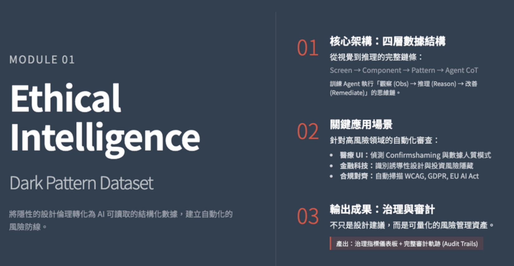 McKinsey-lens UX consultancy AI breakthrough — slide 3
