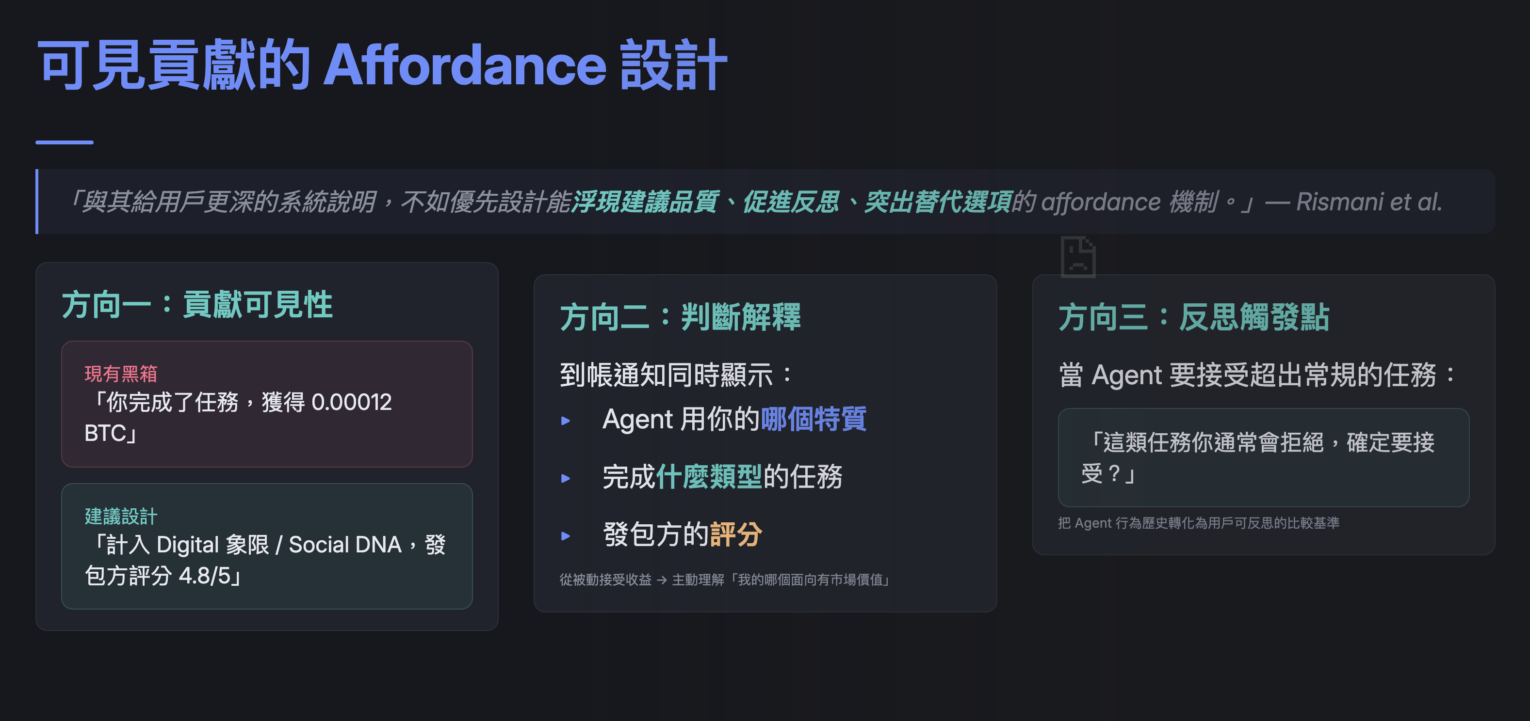 Visible-contribution affordance design — attribution, judgment explanation, reflection triggers